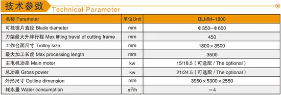 Bridge Type Linear Cutting and Milling Machine for Marble Granite Processing