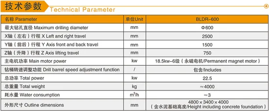 Four-Column Gantry Automatic Drilling Machine