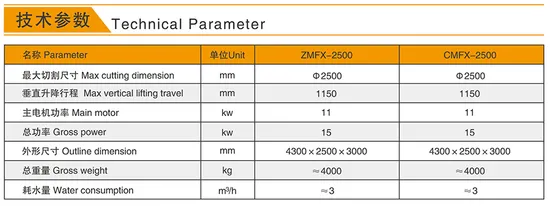CNC Cmfx-2500 Column Cap and Base Profiling Machine