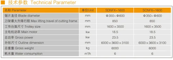 PLC&CNC/ Stone Cutting Machine/ Gantry Lift Type Profiling Linear Machine