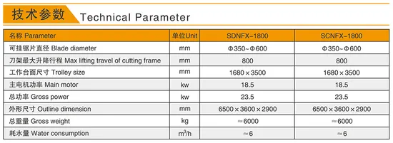 CNC Gantry Lift Type Profiling Linear Machine for Linear Cutting Machine