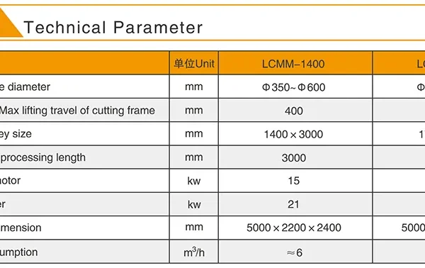 3 Axis Lcmm-1700 Linear Cutting Machine