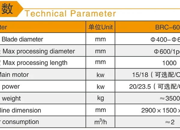 Round Ball Profiling Machine with High Efficiency