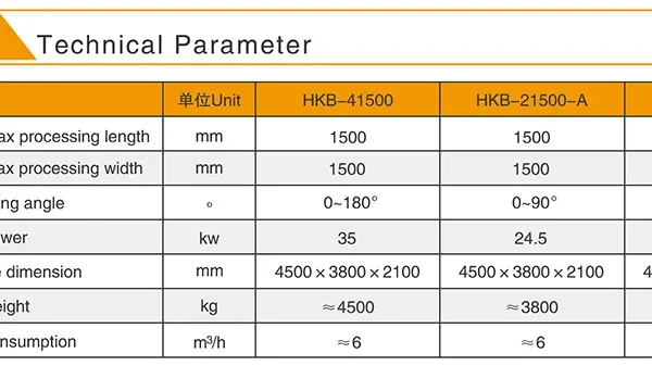 Double-Slice Edge Cutting Machine for Column Slab Hkb-21500-a/B