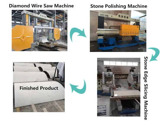 Apm-350-2000 Stone Machine for Marble and Granite Polishing