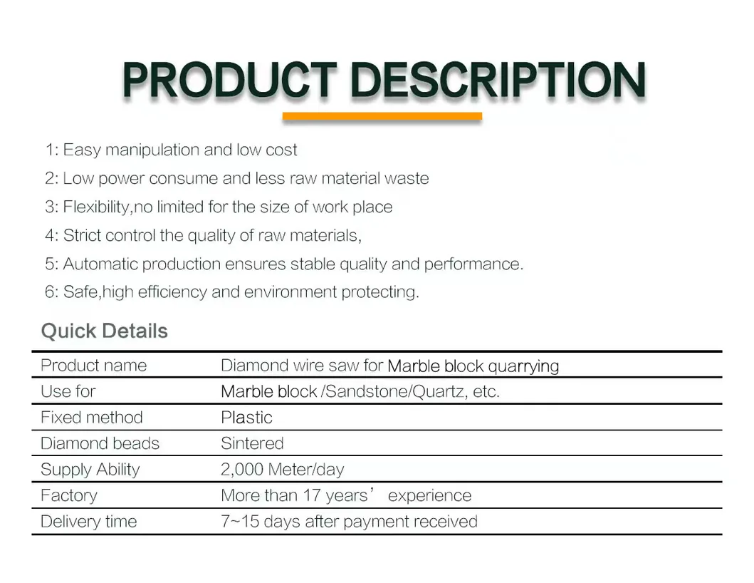 11mm Marble Durable Profiling Diamond Rope Is Trimmed and Shaped According to Granite