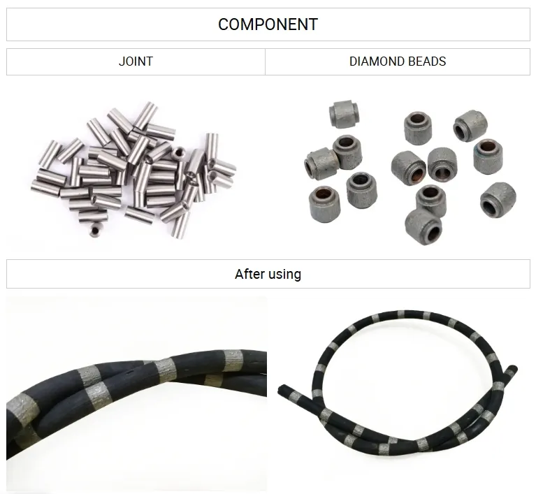 China Factory Rope Saw Diamond Thread Wire for Quarry and Mining