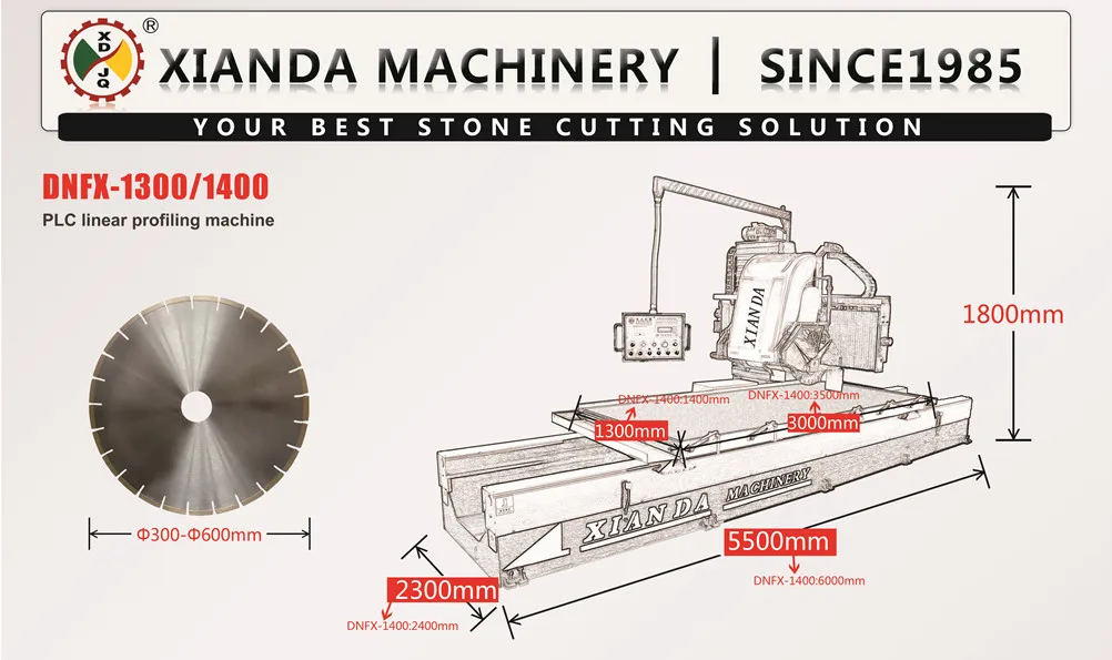 Curve Linear Profiling Machine for Square Baluster Dnfx-1300/1400 Cnfx-1300/1400