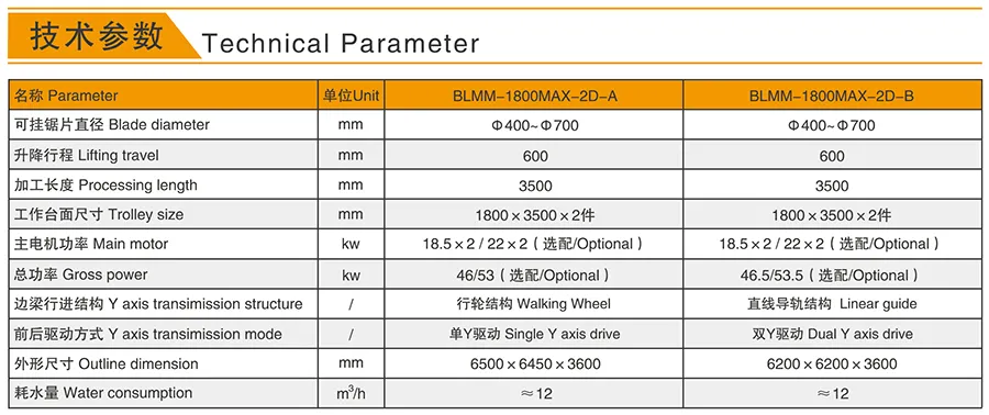 Dual Beam Bridge Type Four Blade Stone Marble Granite Cutting and Milling Machine