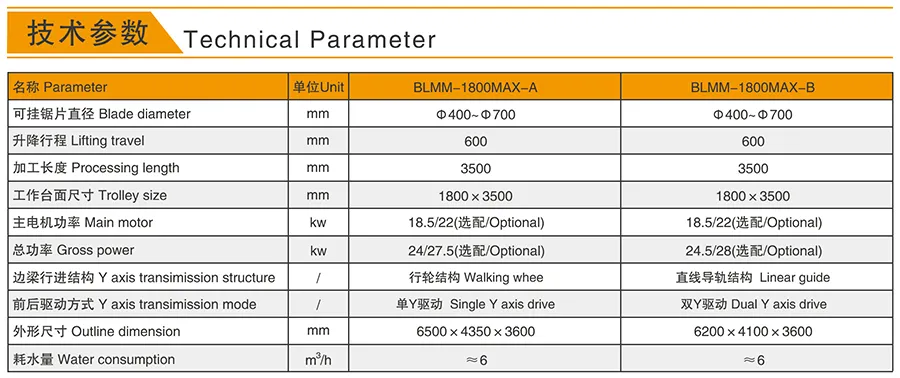 Dual Beam Bridge Type Stone Cutting and Milling Machine