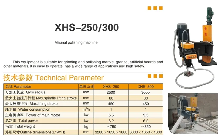 Manual Polishing Machine Handheld Surface Grinding Polishing Machine for Stone