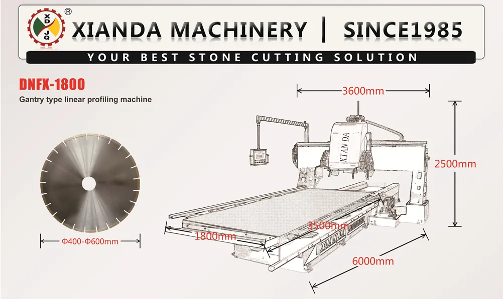 PLC/CNC Gantry Type Linear Thinner Stone Block Profiling Machine Dnfx-1800/Cnfx-1800