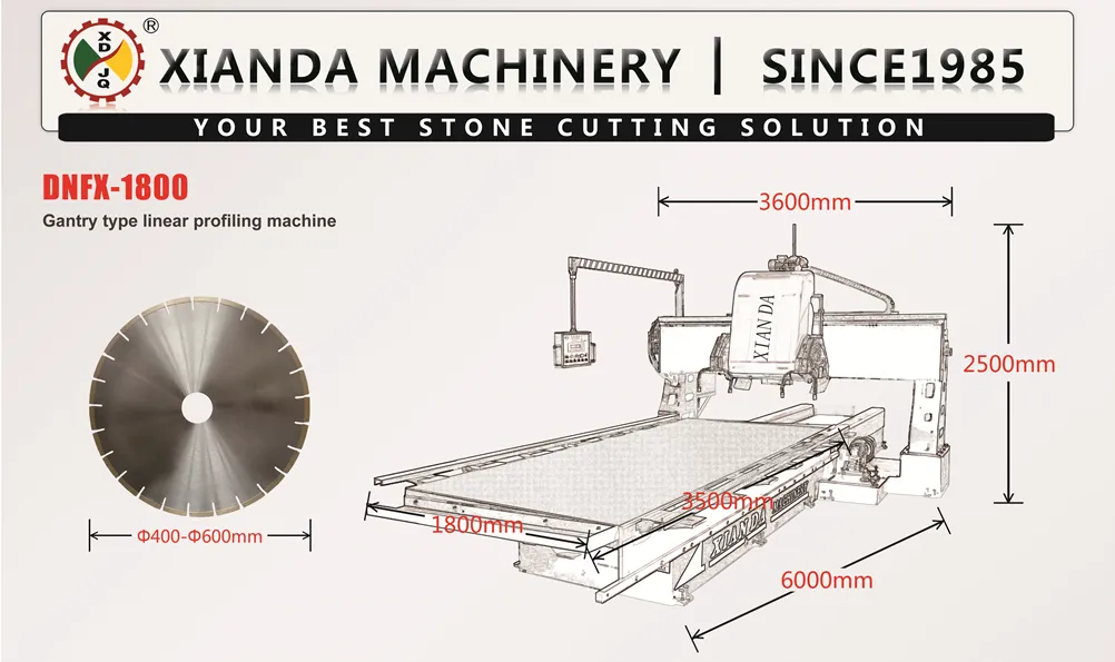 PLC/CNC Two Blade Gantry Type Linear Profiling Machine
