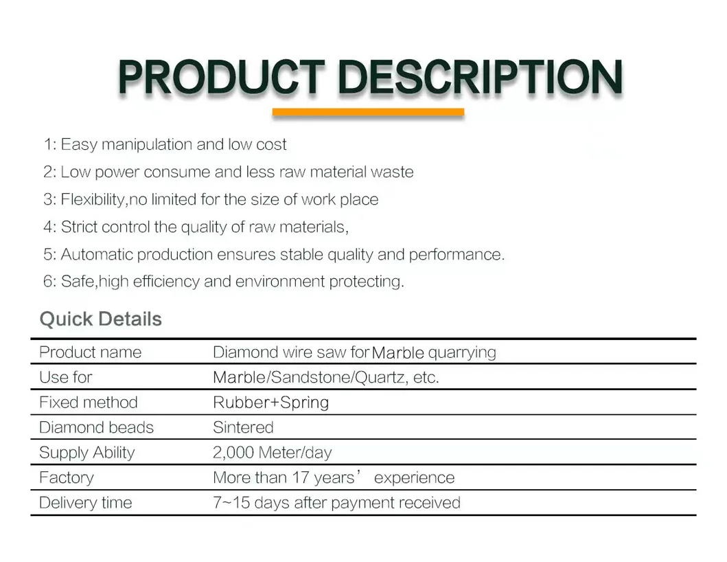 Quarry Granite-Wire Saw Machine Diamond Wire Rope for Cutting Stone Cutting Diamond Saw Chinese Products/Suppliers.