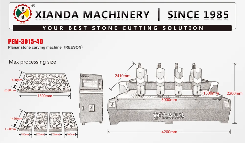 Stone Router 3D Stone Carving Machine Sculpture Machine