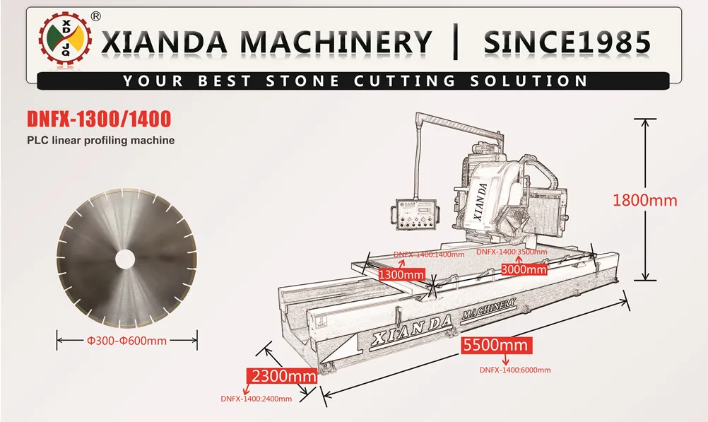 Xianda CNC Linear Profiling Machine for Cutting Baluster Stone Cutting Machine Manufacturer