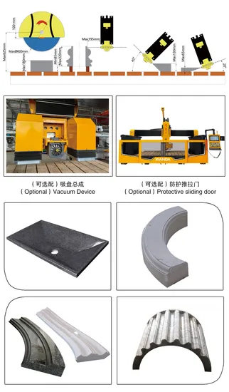 5 Axis Bridge Cutting Machine (Trend) 5 Axis Bridge Cutting Machine (Promote)