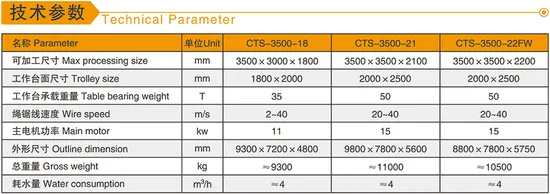 CNC Diamond Wire Saw Machine