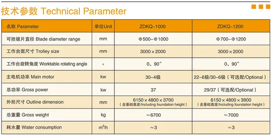 Four Column Bridge Cutter Machine
