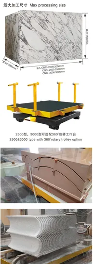 Four Axis CNC Diamond Wire Saw Machine, for Marble, Granite, 2500&3000 Type with 360 Rotary Trolley Option /Xianda
