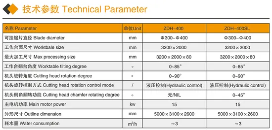 Favorites Share Editspecial Machines for Rock Slab, Marble, and Quartz Stone, Suitable for Large-Scale Slab Processing