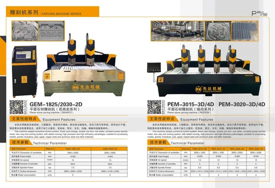 Planar Stone Carving Machine /Granite and Marble Cutter Machine /Gem-1625/1825/2030-2D