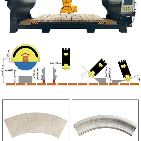Xianda Machinery 5 Axis Stone CNC Router Bridge Saw Machine with Rotating Table for Granite Marble Carving Milling Drilling Machine in Poland