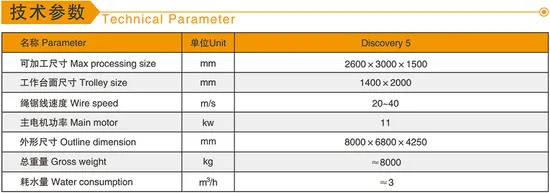 Discovery 5 (5 axis CNC diamond wire saw machine)