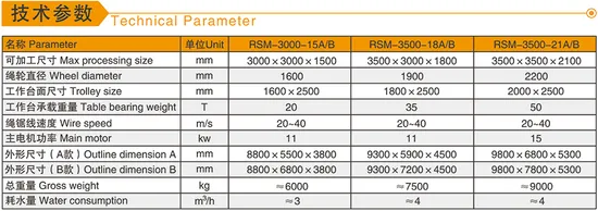 High Effeciency Block Dividing Machine