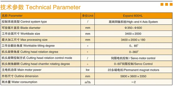 4 Axis Bridge Cutting Machine (Pioneer Edition)