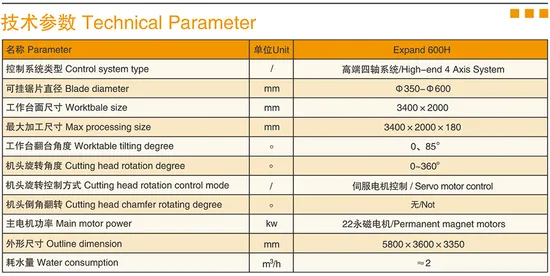 4 Axis Bridge Cutting Machine (Advanced Edition)