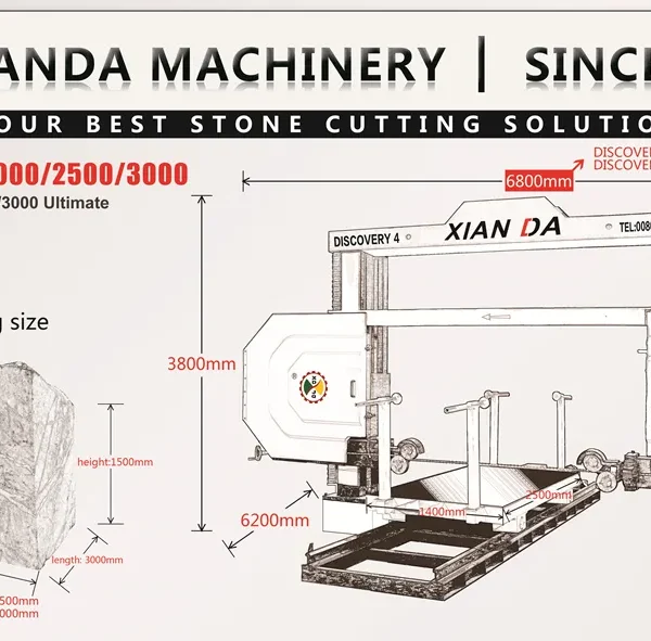 High Precision Shaped Stone Cutting Machine CNC Control Mono Diamond Beading Wire Saw Machine
