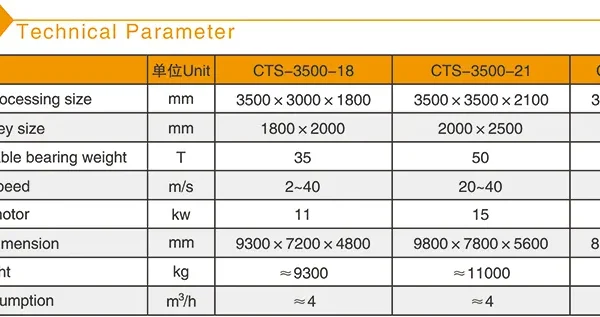 CNC Diamond Wire Saw Machine