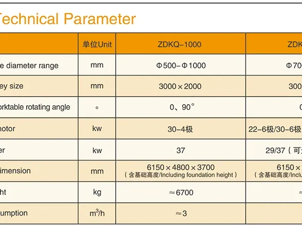 Four Column Bridge Cutter Machine