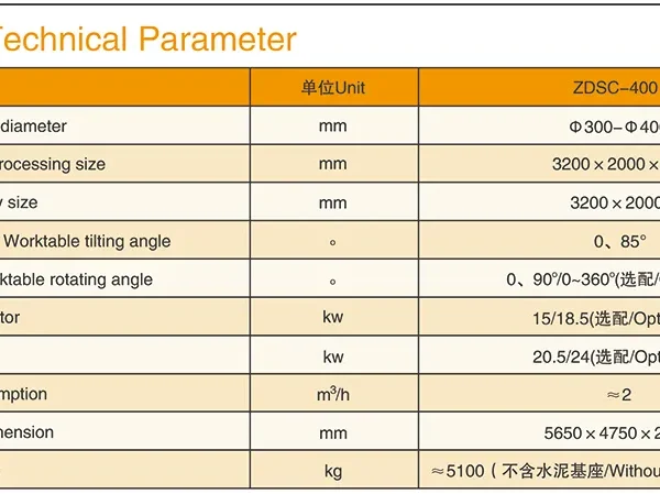 Bridge Automatic Cutting Machine (Special for Marble, Sintered Stone and Quartz Stone)