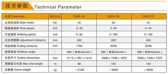 Quarry Wire Saw Machine-75