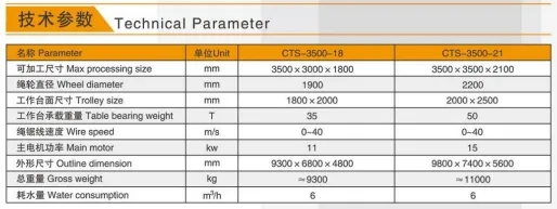 CNC Cts-3500-21 Diamond Wire-Saw Machine