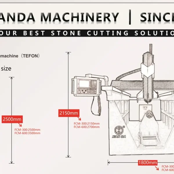 Factory Supply Large 5 Axis CNC Machine / CNC 5 Axis Milling Router for Mould Making From Xianda