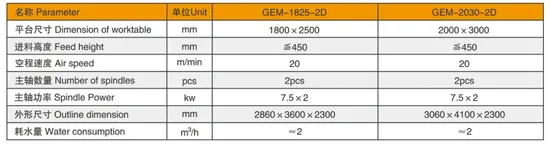 High Precision CNC Planar Stone Carving Machine for Granite