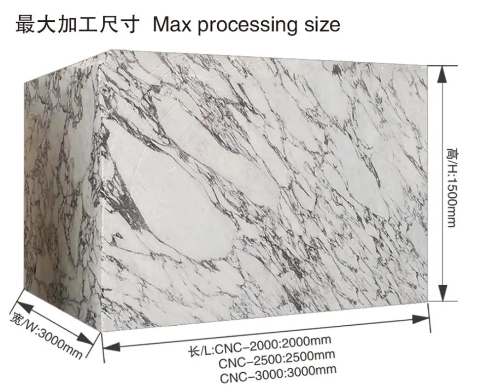 11kw CNC Diamond Wire Saw Profile Router Stone Profiling Machine Cutting Granite