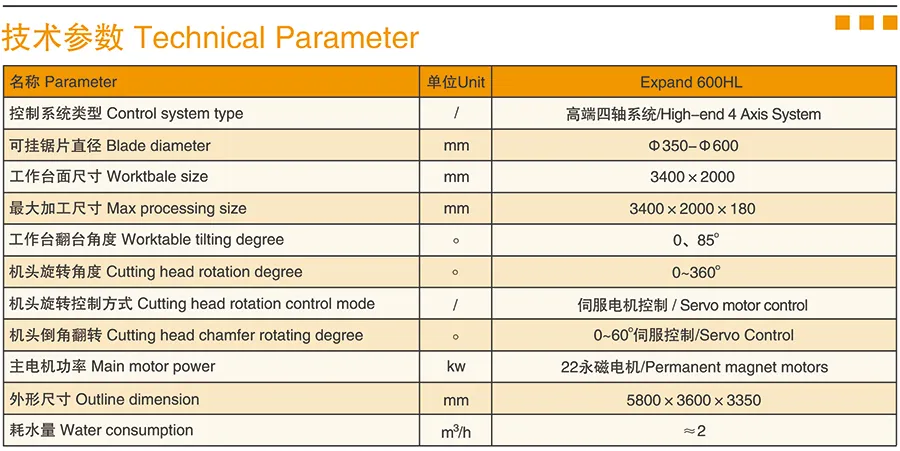 4 Axis Bridge Cutting Machine (Pioneer Edition)