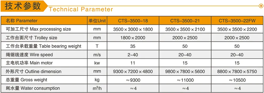 CNC Diamond Wire Saw Machine