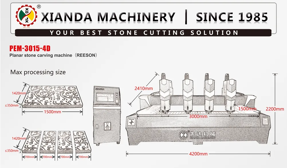 CNC Planar Stone Carving Machine Three-Axis Linkage (REESON) Pem-3015-3D/4D