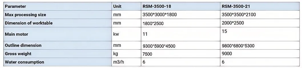Diamond Wire Saw Block Dividing Machine