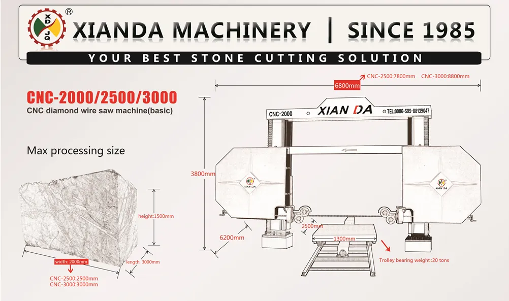 Diamond Wire Saw Machine for Cutting Marble Granite Stone