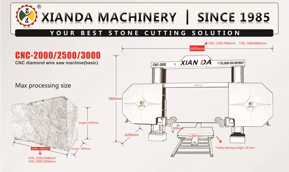 Diamond Wire Saw Machine for Processing Marble Granite Stone