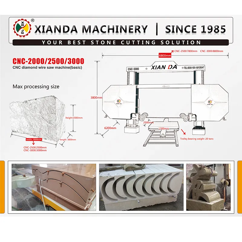 Diamond Wire Saw Profiling Cutting Machine