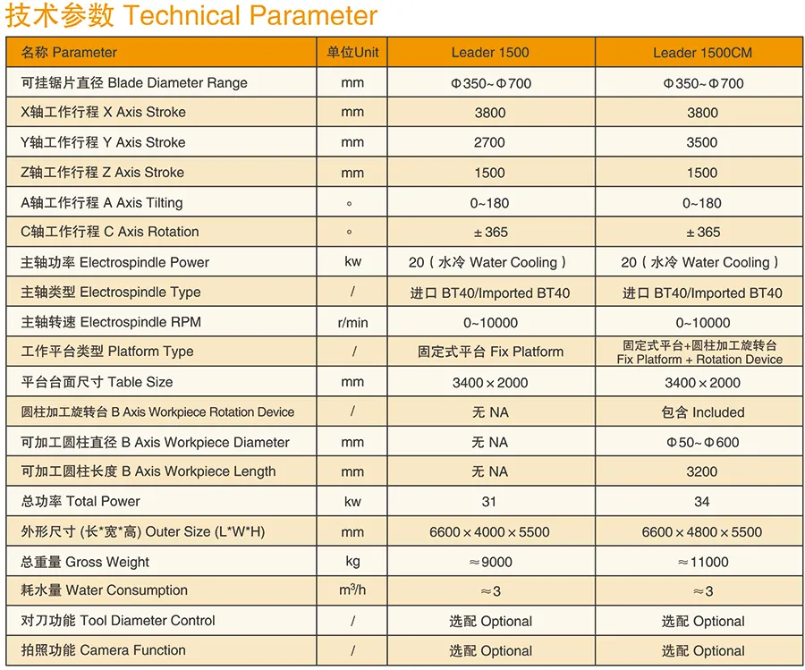 Five Axis Machining Center (Top configuration)