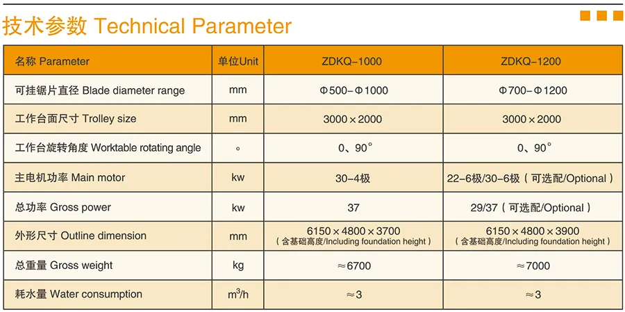 Four Column Bridge Cutter Machine