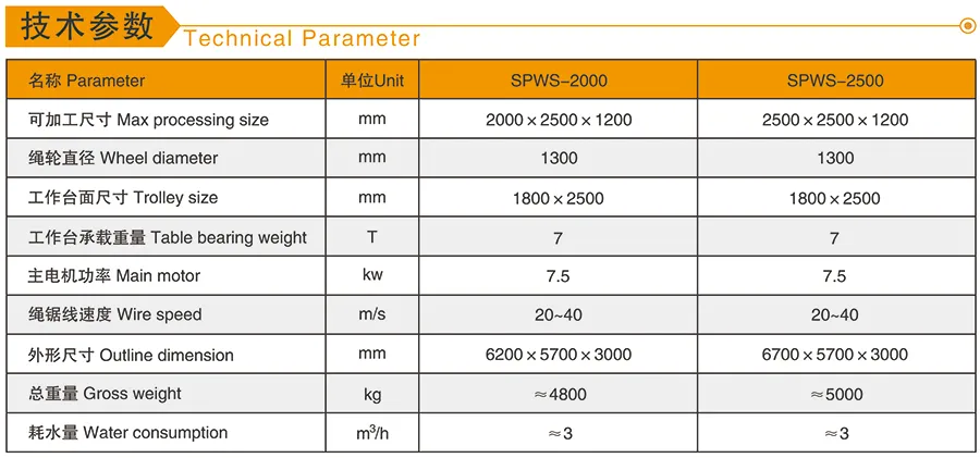 Industrial Foamed Ceramic CNC Diamond Wire Saw Machine High Accuracy, Energy Saving, Stable Structure